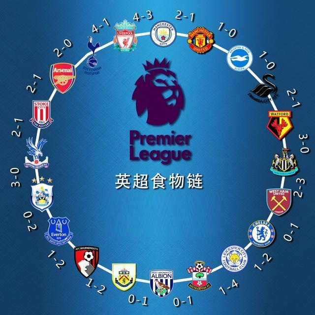 记者：上届非洲杯摘亚，尼日利亚国家队成员获得住房奖励（记者称尼日利亚队上届非洲杯摘亚，队员获赠住房）