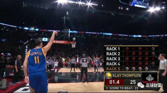 高效发挥！亚历山大半场6中5拿到17分3篮板3助攻（手感火热！亚历山大半场6投5中砍下17分3篮板3助攻）